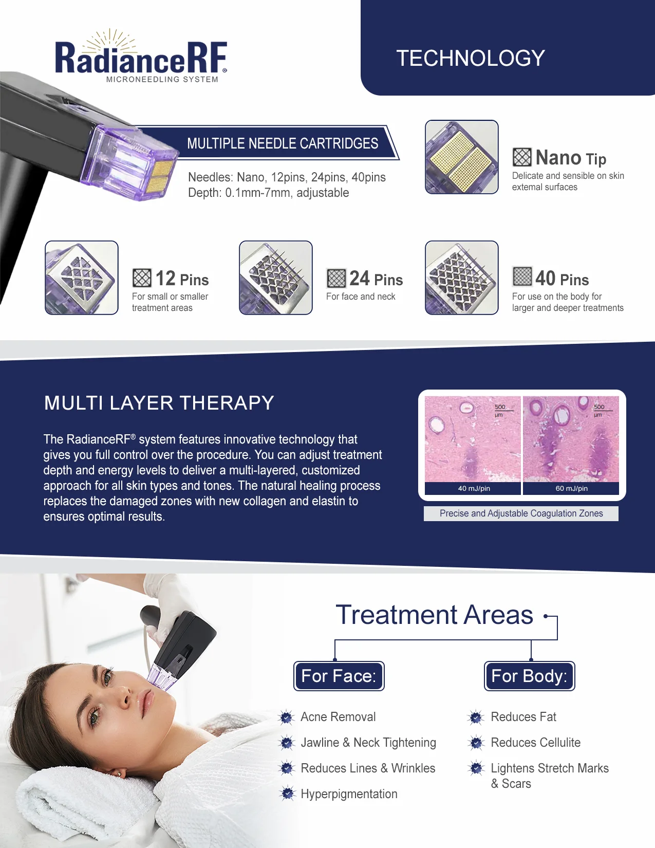 Radiance Product Sheet 2